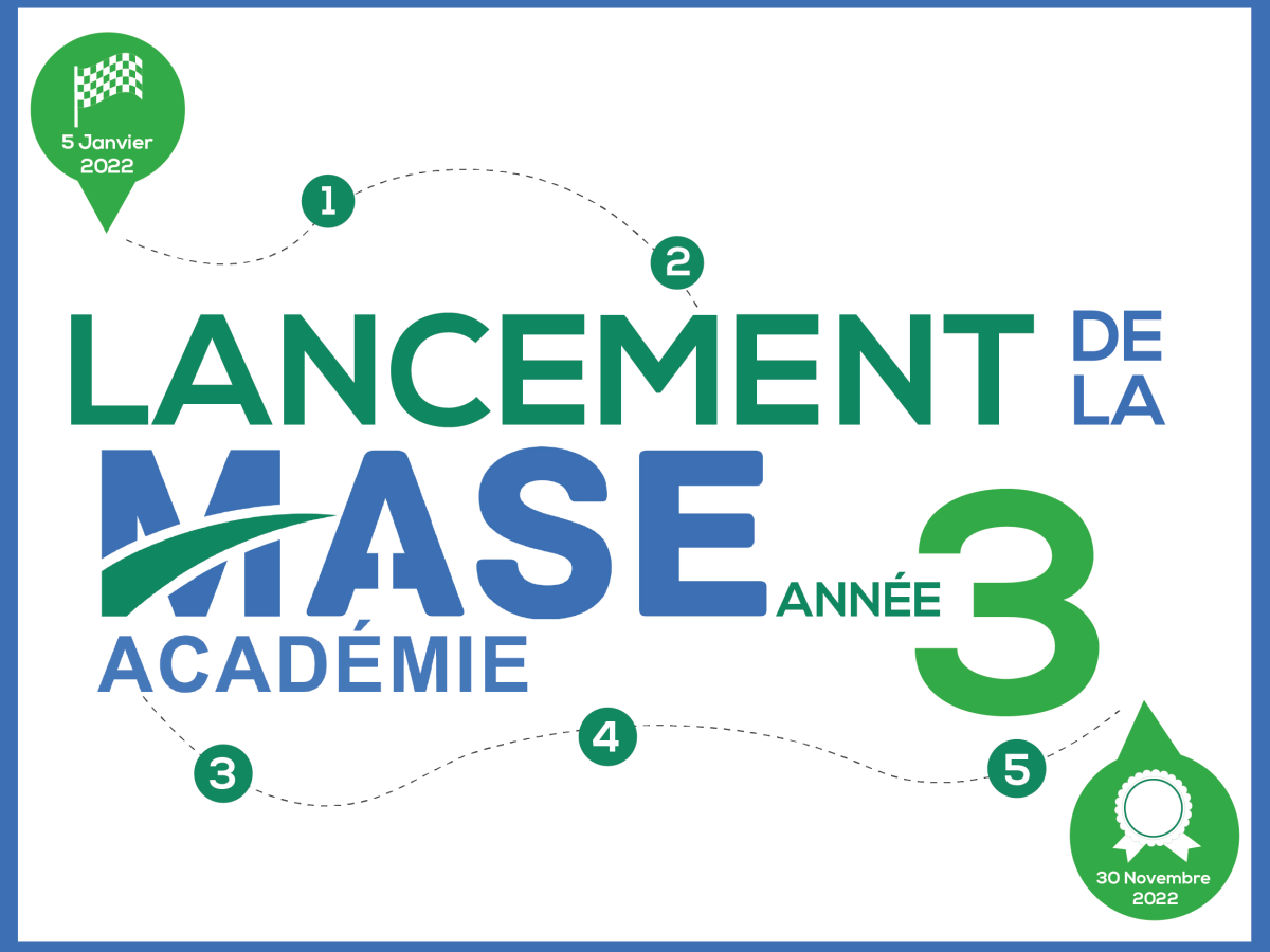 MASE Académie - Année 3
